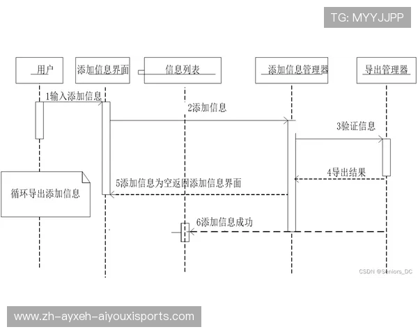 足球计时器在比赛中补时计算流程与裁判时间控制实务关系